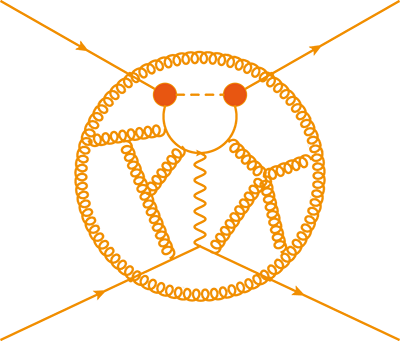Particle Physics