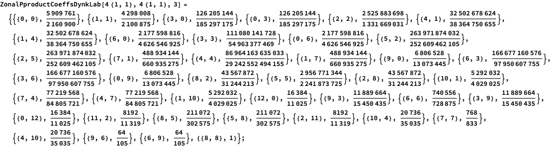 ZonalStructureConstantsResults_15.png