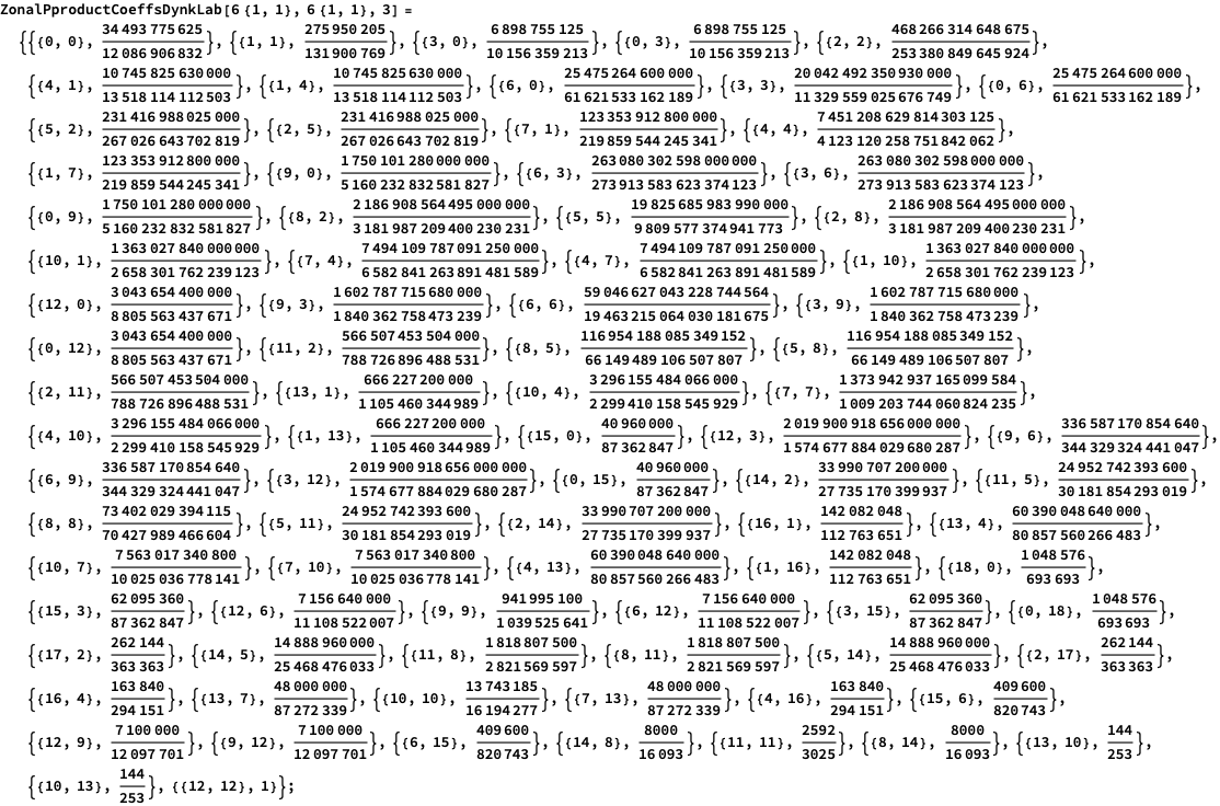 ZonalStructureConstantsResults_17.png