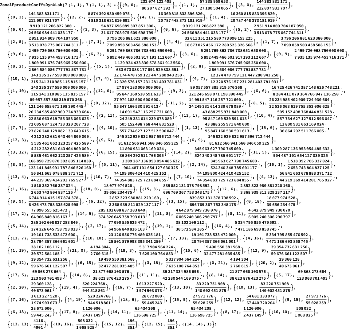 ZonalStructureConstantsResults_18.png