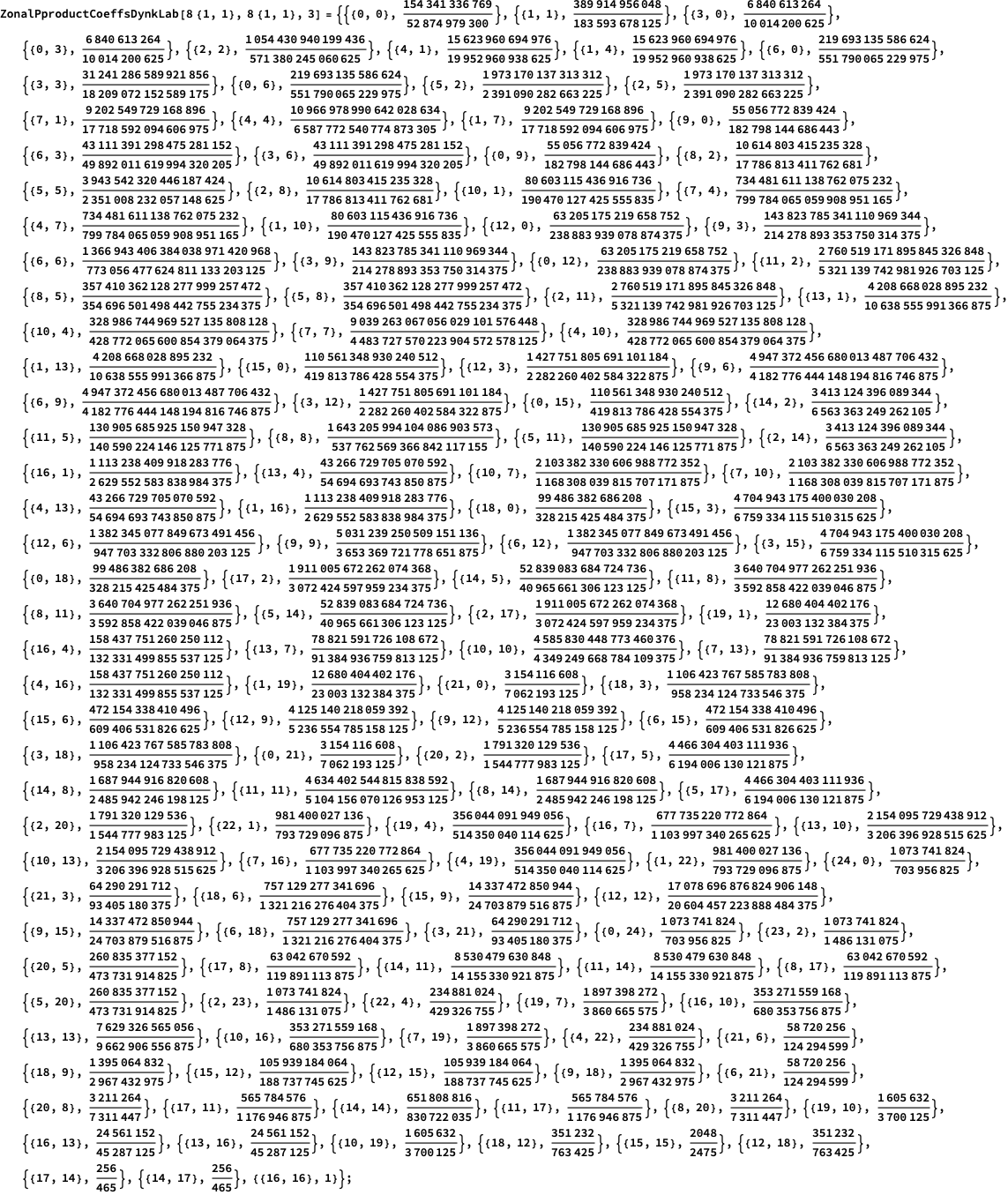 ZonalStructureConstantsResults_19.png