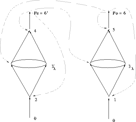 figure435