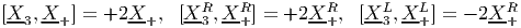 [X  ,X  ] = +2X   ,  [X R ,X R] = +2X  R, [X L,X L ] = - 2X R
-3- -+-       +--   --3  --+       --+   --3 --+       --+
