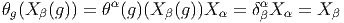 θ(X  (g)) = θα(g)(X  (g))X  =  δαX   = X
 g  β               β      α    β  α     β
       