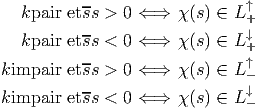           --                   ↑
  kpair etss > 0 ⇐ ⇒  χ (s) ∈ L +
  kpair etss < 0 ⇐ ⇒  χ (s) ∈ L ↓
          --                   +↑
kimpair etss > 0 ⇐ ⇒  χ (s) ∈ L -
kimpair etss < 0 ⇐ ⇒  χ (s) ∈ L ↓
                               -
