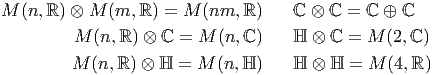M (n,ℝ ) ⊗ M (m, ℝ ) = M (nm, ℝ )   ℂ  ⊗ ℂ = ℂ  ⊕ ℂ
         M (n,ℝ ) ⊗ ℂ = M  (n,ℂ )   ℍ  ⊗ ℂ =  M (2,ℂ )
         M (n,ℝ ) ⊗ ℍ = M  (n,ℍ )   ℍ  ⊗ ℍ =  M (4,ℝ )
       