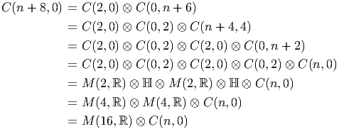 C (n + 8,0) = C (2,0) ⊗ C (0, n + 6)
            = C (2,0) ⊗ C (0, 2) ⊗ C (n + 4,4)

            = C (2,0) ⊗ C (0, 2) ⊗ C (2,0) ⊗ C (0, n + 2)
            = C (2,0) ⊗ C (0, 2) ⊗ C (2,0) ⊗ C (0, 2) ⊗ C (n,0)
            = M  (2, ℝ) ⊗ ℍ ⊗  M (2,ℝ ) ⊗ ℍ ⊗ C (n, 0)

            = M  (4, ℝ) ⊗ M (4,ℝ ) ⊗ C(n, 0)
            = M  (16, ℝ) ⊗ C (n,0)
       