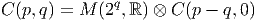 C (p, q) = M (2q,ℝ) ⊗ C (p - q,0)  