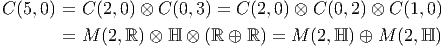 C (5,0) = C (2,0) ⊗ C(0,3 ) = C (2,0) ⊗ C (0,2) ⊗ C(1,0)
        = M  (2, ℝ) ⊗ ℍ ⊗ (ℝ ⊕  ℝ) = M  (2,ℍ) ⊕ M  (2, ℍ)
       