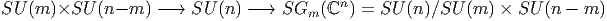                                           n
SU (m )×SU  (n- m ) - → SU (n) -→  SGm  (ℂ ) = SU  (n )∕SU (m ) × SU (n - m )
          