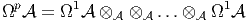  p       1                  1
Ω A  = Ω  A ⊗A  ⊗A ...⊗A  Ω A 