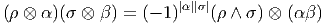 (ρ ⊗ α)(σ ⊗ β) = (- 1)|α||σ|(ρ ∧ σ ) ⊗ (α β)  