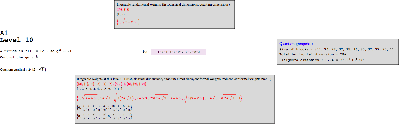 "A1k10graph_1.gif"