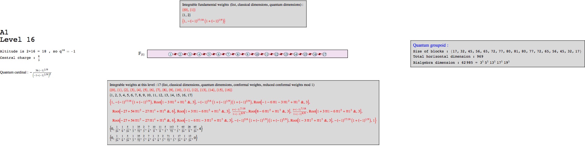 "A1k16graph_1.gif"