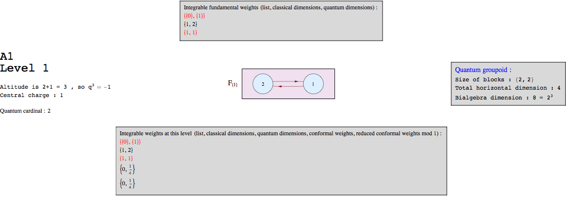 "A1k1graph_1.gif"