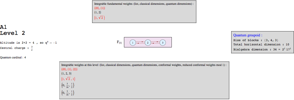 "A1k2graph_1.gif"