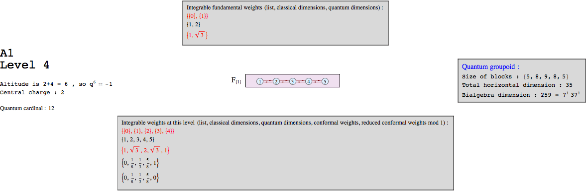 "A1k4graph_1.gif"