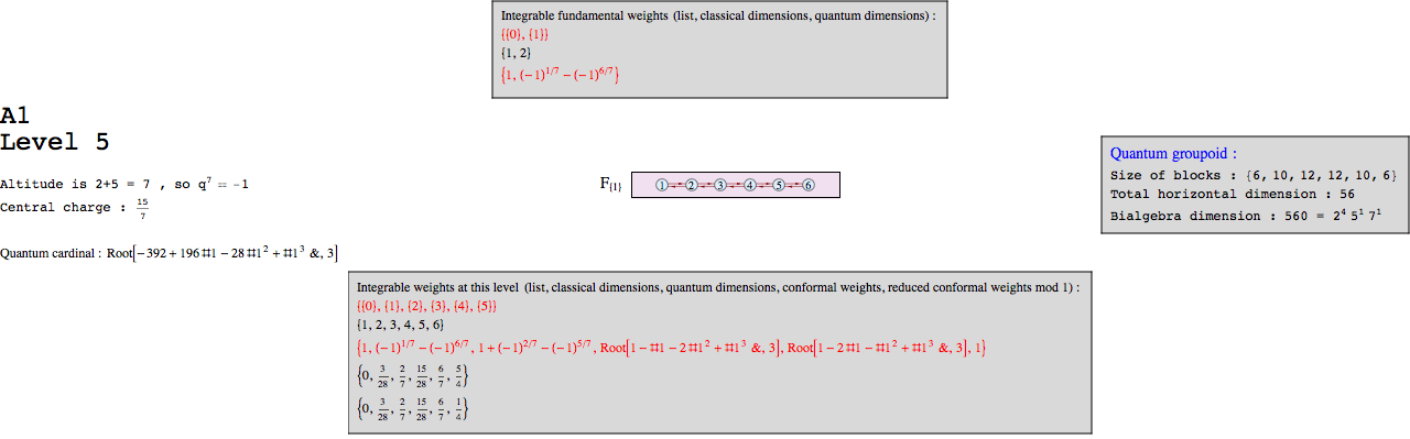 "A1k5graph_1.gif"