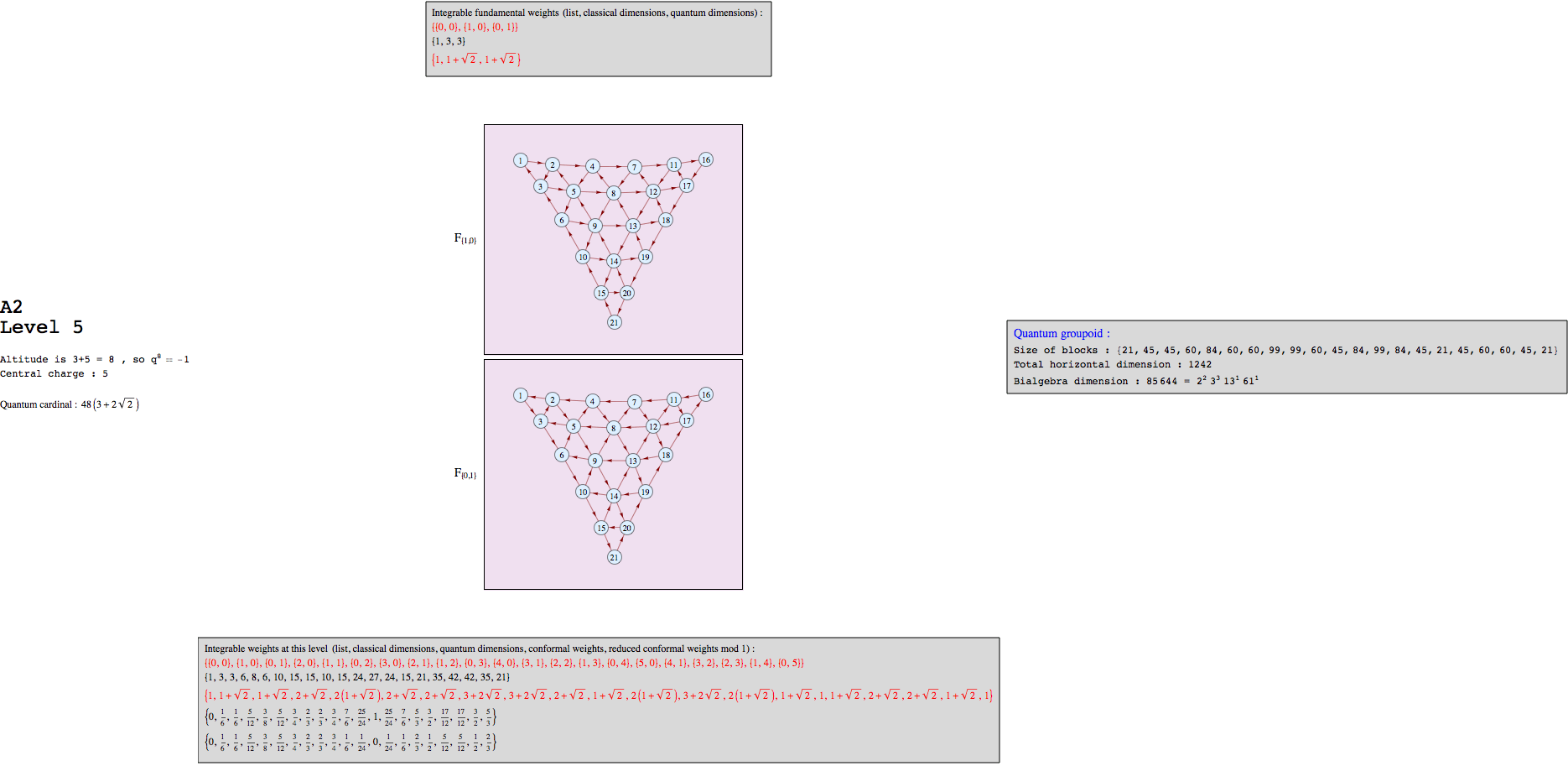 "A2k5graph_1.gif"