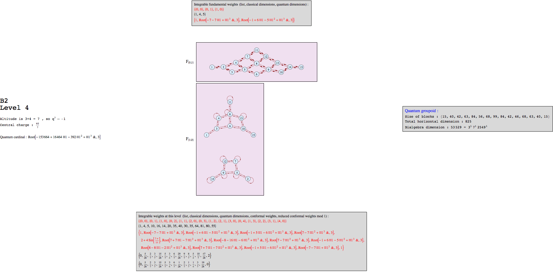 "B2k4graph_1.gif"