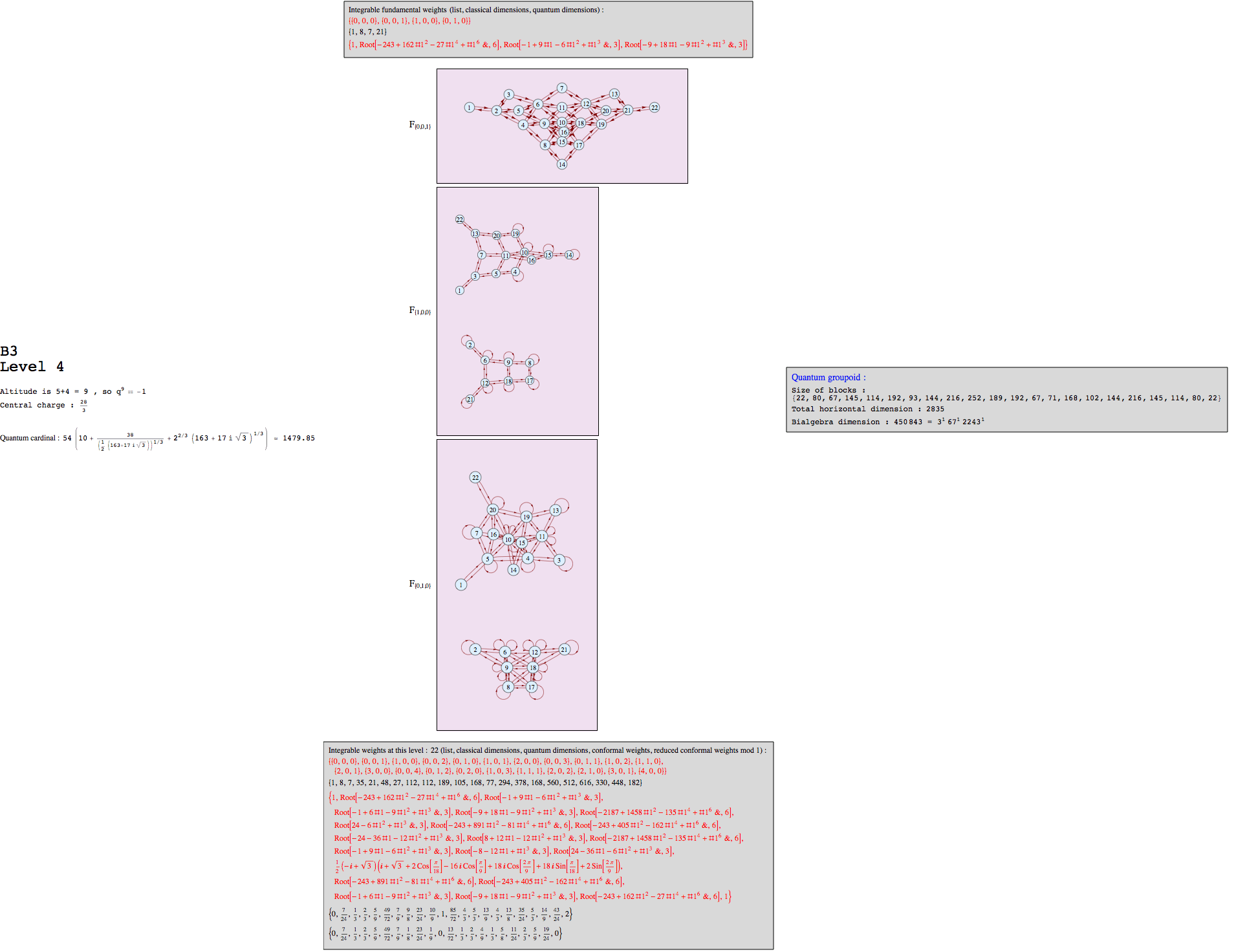 "B3k4graph_1.gif"