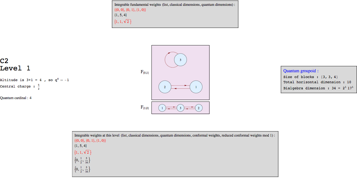 C2k1graph_1.gif