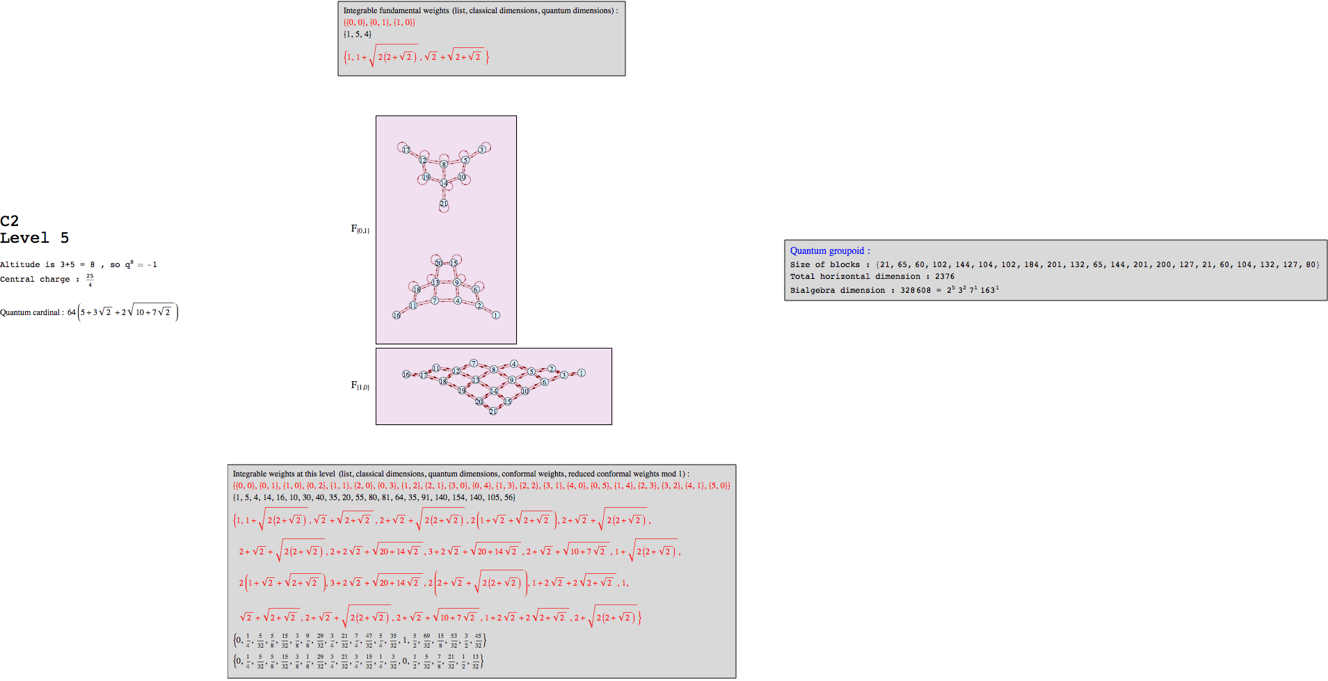 "C2k5graph_1.gif"