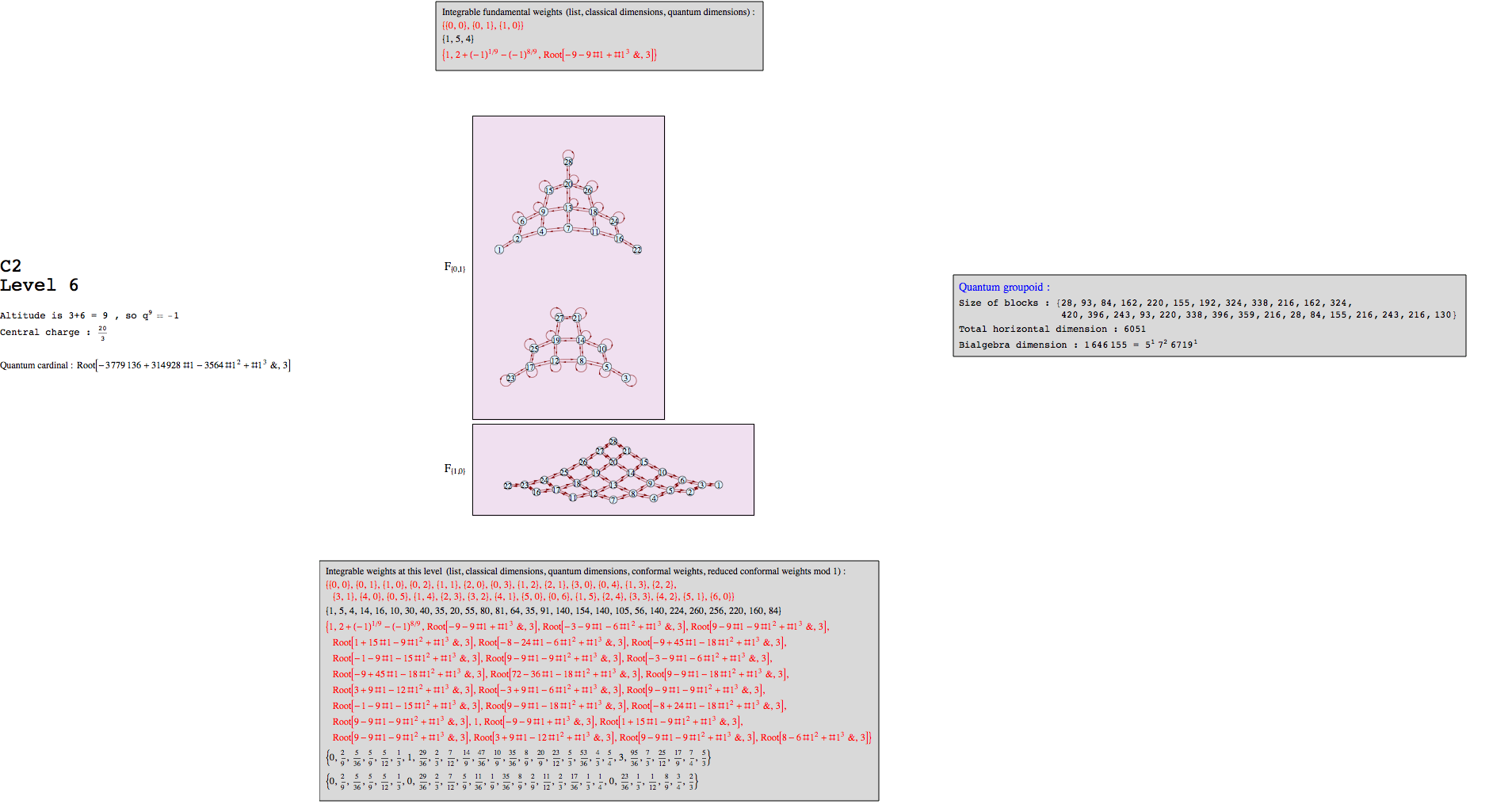 "C2k6graph_1.gif"