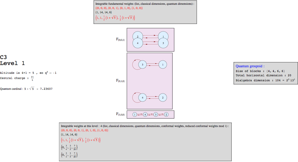 "C3k1graph_1.gif"