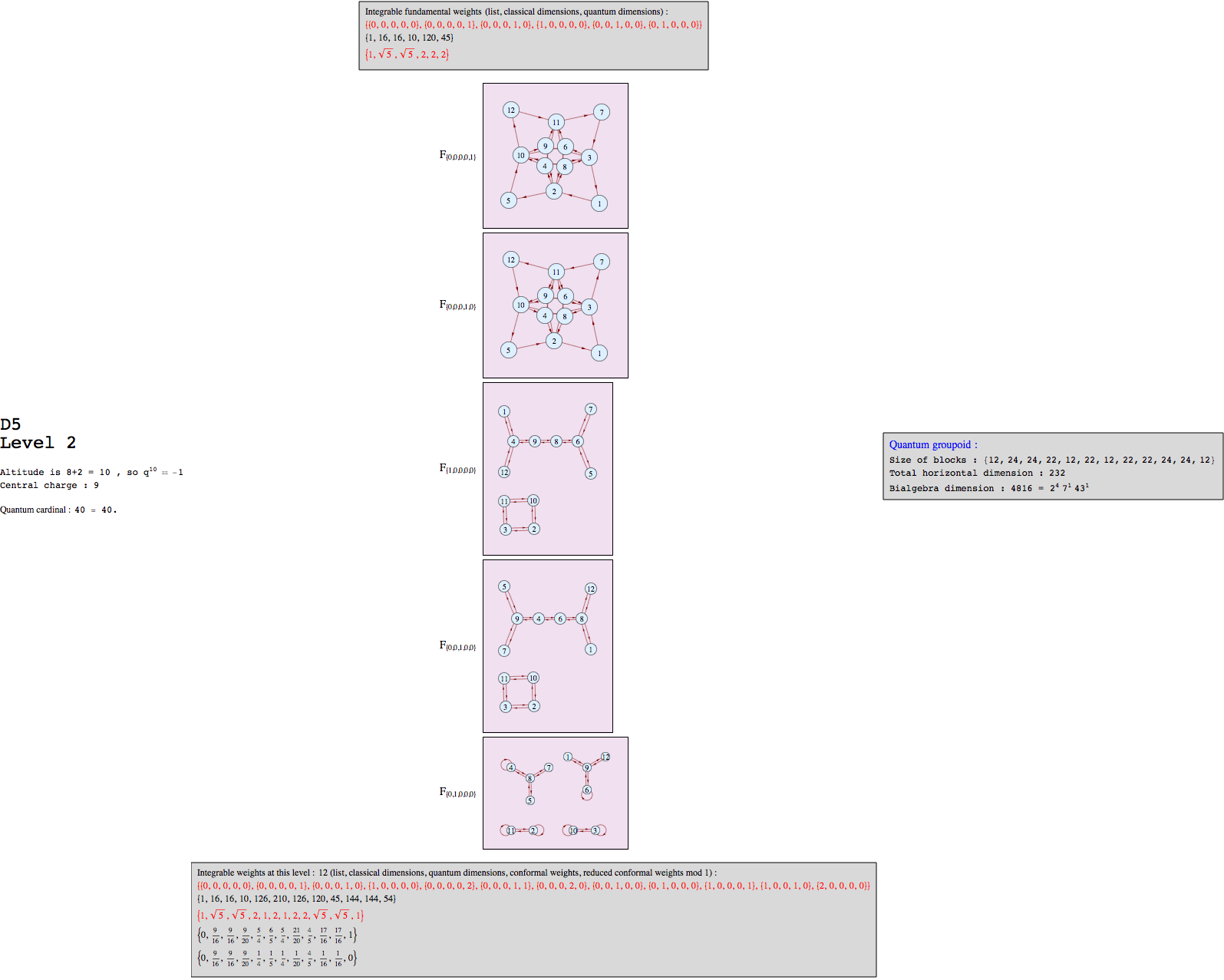 "D5k2graph_1.gif"