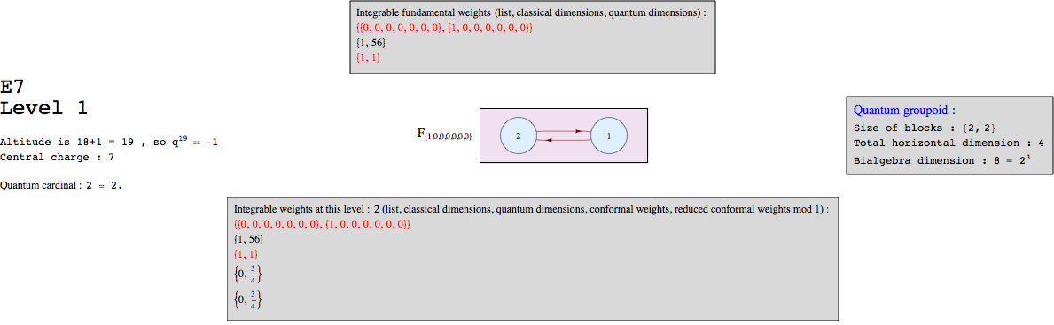 "E7k1graph_1.gif"