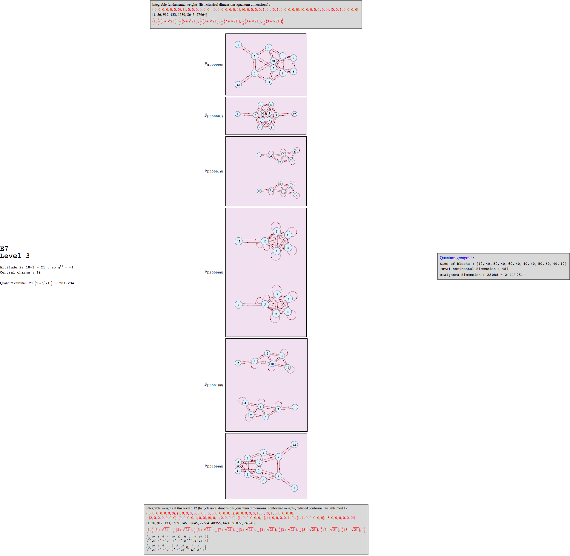 "E7k3graph_1.gif"