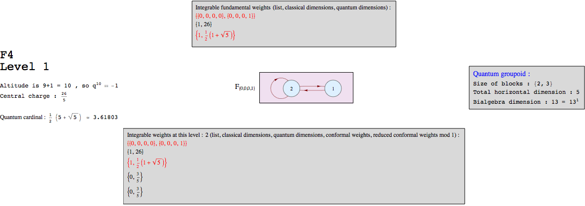 "F4k1graph_1.gif"