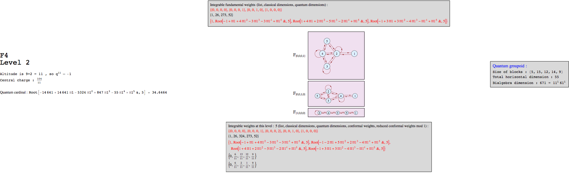 "F4k2graph_1.gif"